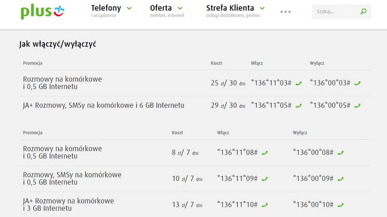 10 PLN на місяць - СМС на всі номери безкоштовно   25 PLN на місяць - розмови на всі номери безкоштовно   30 PLN на місяць - розмови і СМС на всі номери безкоштовно   35 PLN на місяць - розмови і СМС на всі номери + 3 gb LTE 4G інтернет
