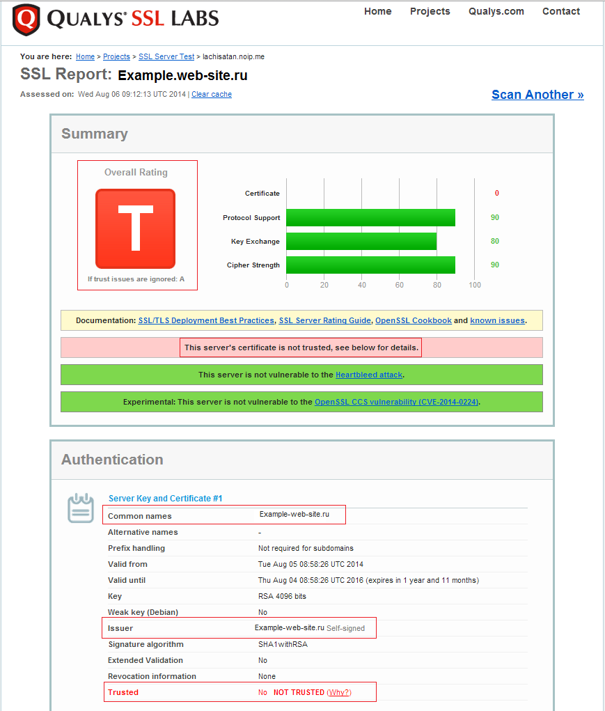 Рішення:   Купити SSL сертифікат   від довіреної центру сертифікації