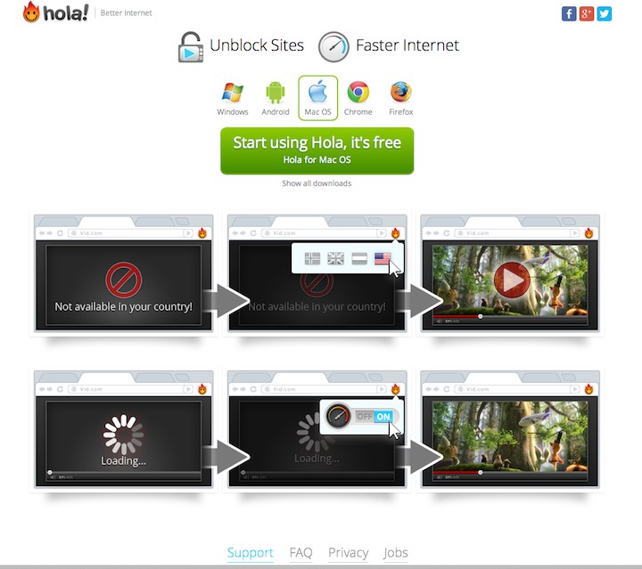 Чим більше користувачів Hola в вашому районі, тим швидше вантажаться сторінки