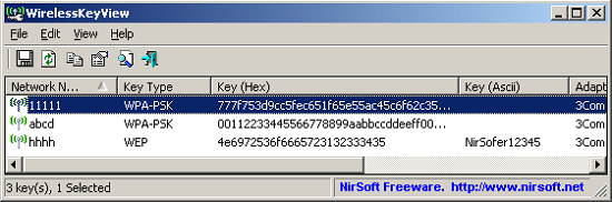 Через деякий час програма просканує комп'ютер і знайде всі збережені колись паролі від мереж, як це показано на скріншоті