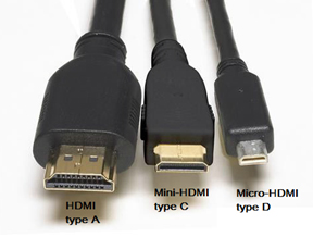 HDMI type A - основа всіх версій від 1