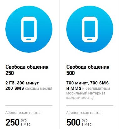 Тариф «Свобода спілкування 250» Ростелеком - безлімітні переговори всередині мережі, 300 хвилин, 200 СМС і   ММС   поза мережею, 2 Гб мобільного інтернет-трафіку