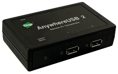 AnywhereUSB / 2 - 2 порти USB