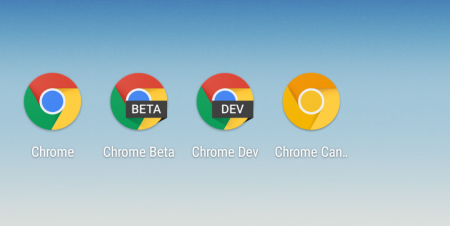 Як відомо, у браузера Google Chrome є чотири канали поновлення: Stable, Beta, Dev і Canary