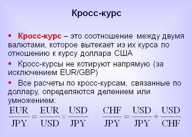 Схема прописування схожа з прямим котируванням, за винятком того, що долар ставиться на перше місце: USD \ EUR