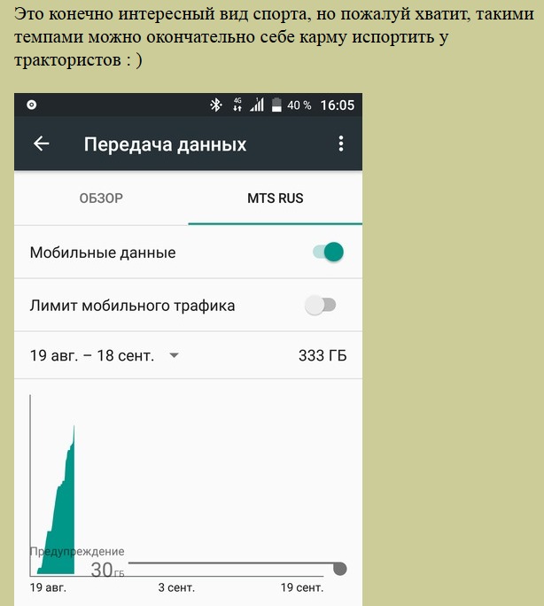 Після деякої паузи в «Мегафоні» виводять на російський ринок свою версію мобільного безліміту