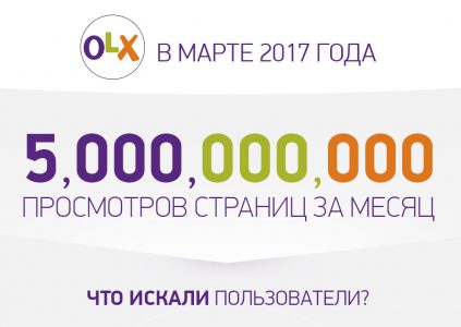 Українська версія сервісу онлайн-оголошень OLX оголосила про рекорд, який вдалося встановити в березні поточного місяця